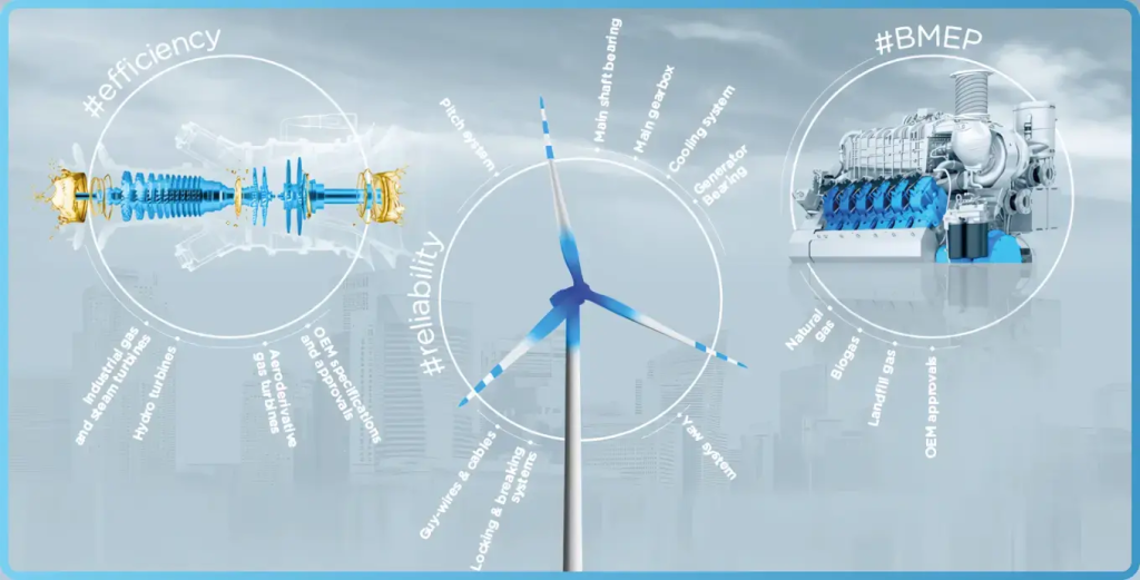 TotalEnergies Turbine oil