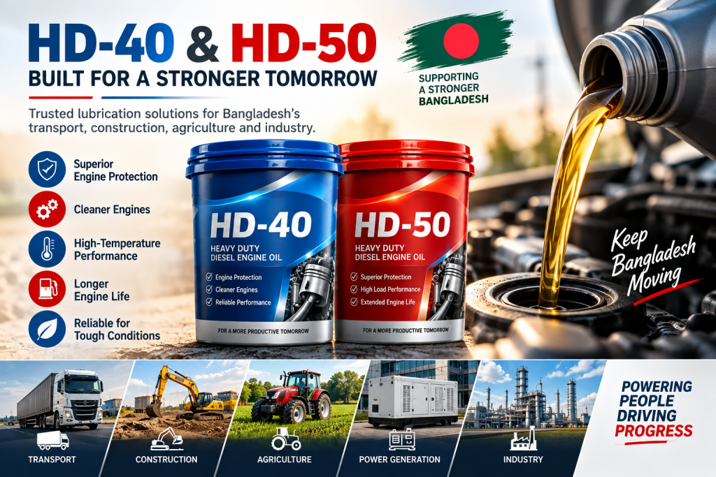 Total lubricants