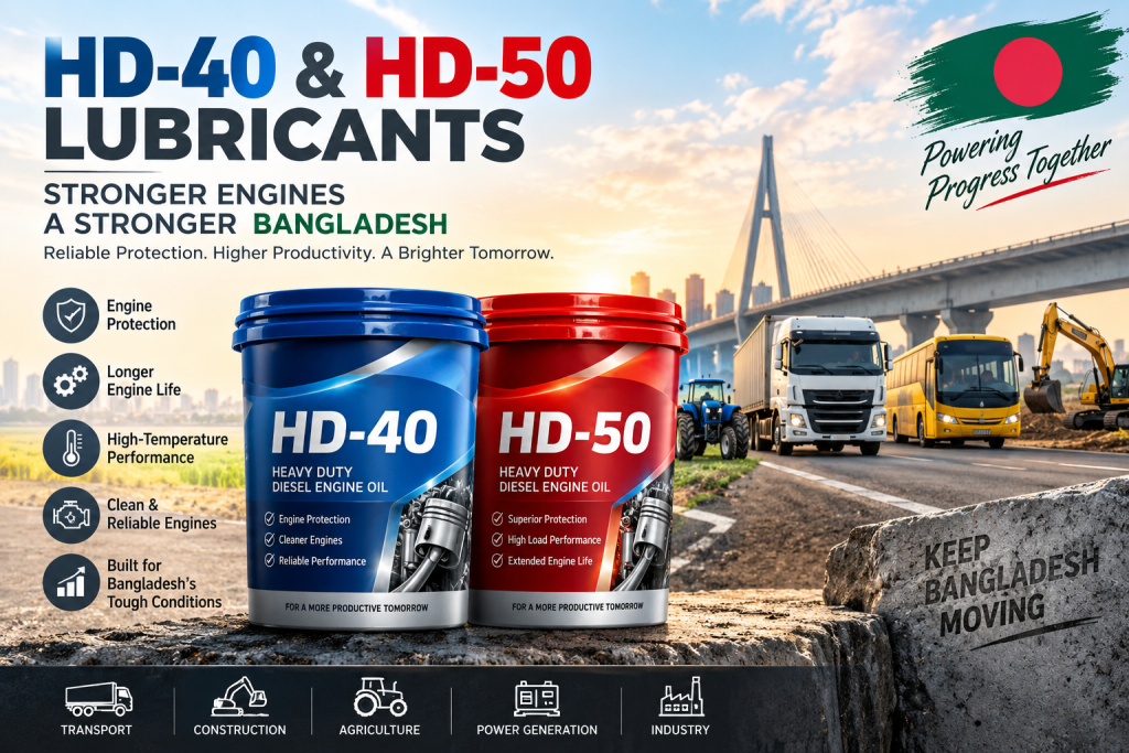 total lubricants
